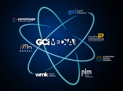 plm retail specialists